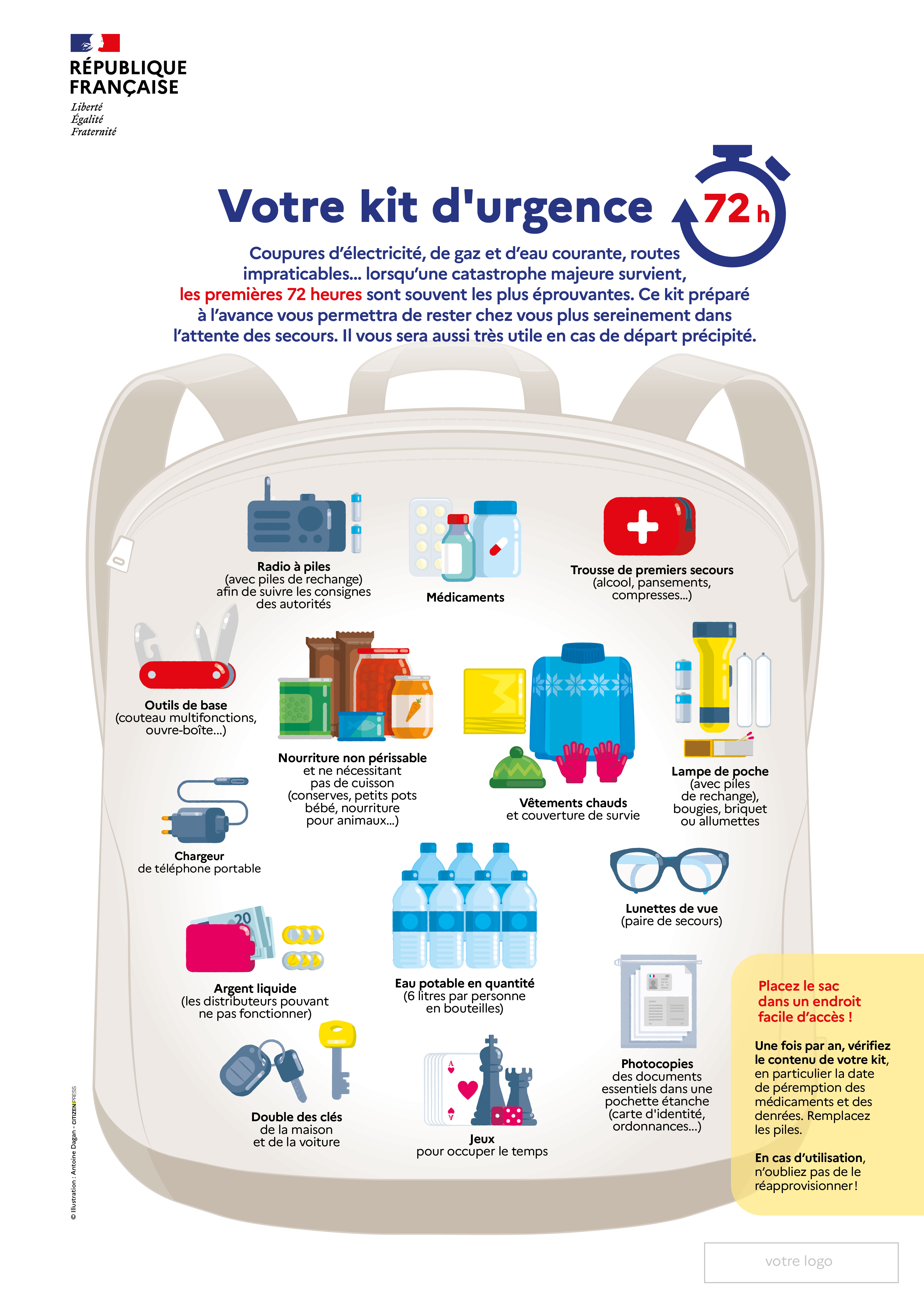 Infographie montrant un sac dans lequel se trouvent tous les éléments à préparer dans son kit d’urgence 72h.  Coupures d’électricité, de gaz et d’eau courante, routes impraticables… lorsqu’une catastrophe majeure survient, les premières 72 heures sont souvent les plus éprouvantes. Ce kit préparé à l’avance vous permettra de rester chez vous plus sereinement dans l’attente des secours. Il vous sera aussi très utile en cas de départ précipité.  Voici les choses à mettre dans ce kit :      une radio à piles (a